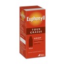 Euphonyll Toux grasse